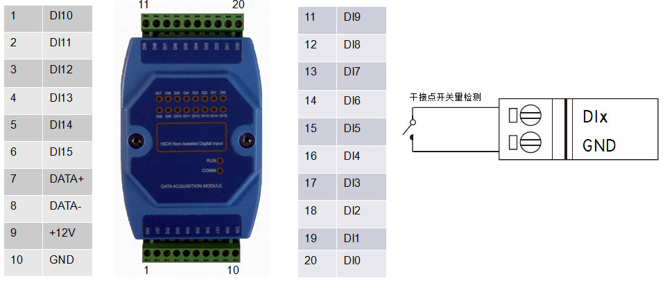 16路開(kāi)關(guān)量采集模塊OM-ACC-A104