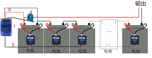 通信基站機(jī)房蓄電池監(jiān)測(cè)系統(tǒng)