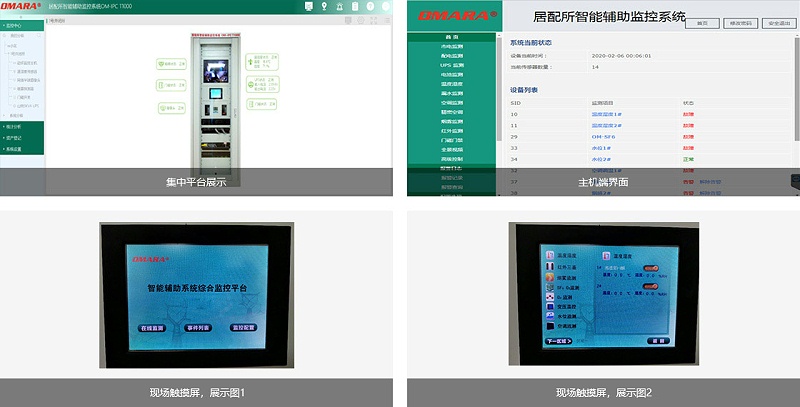 智能變電站的輔控系統(tǒng)平臺展示
