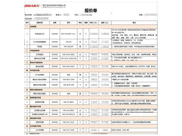 按需求清單做出基站機房監(jiān)控系統(tǒng)報價