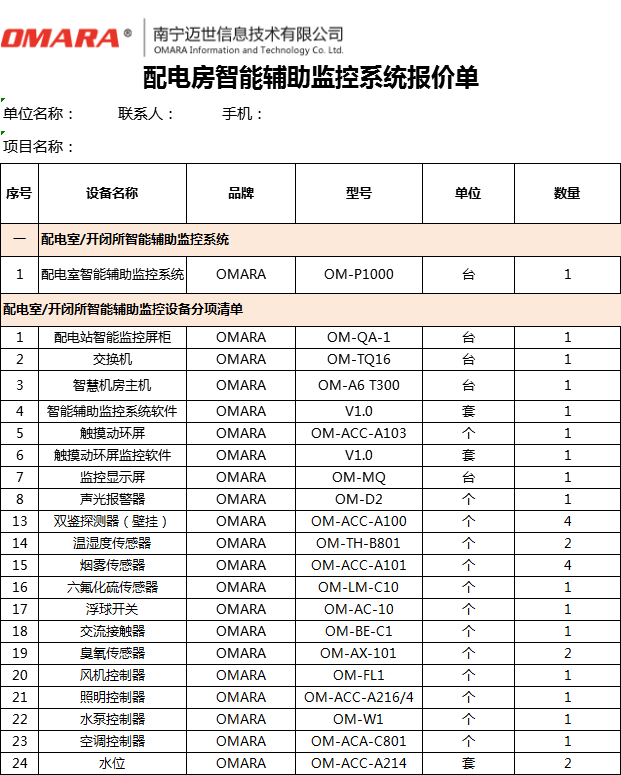 配電房報(bào)價(jià)單