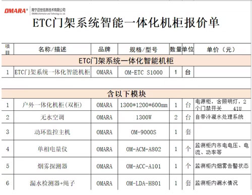 高速公路ETC設(shè)備貨源及其價格1