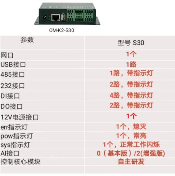 智能化樓宇監(jiān)控控制系統(tǒng)設(shè)計所使用的小型動環(huán)主機