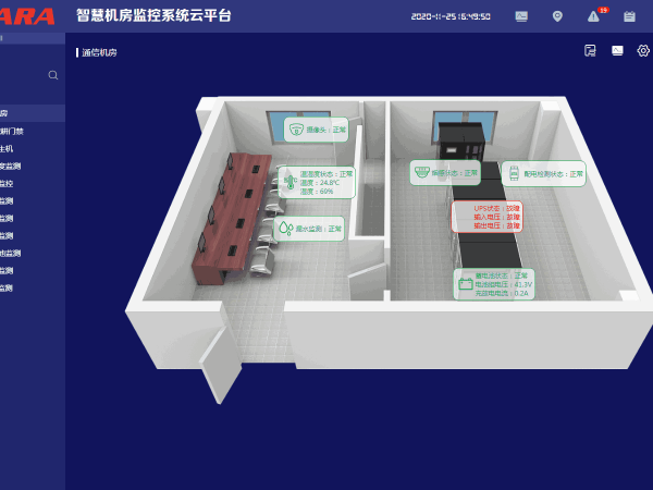 數(shù)據(jù)中心機(jī)房動(dòng)環(huán)監(jiān)控軟件平臺(tái)，你們能做嗎？
