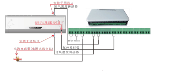 空調(diào)遠(yuǎn)程控制器接線