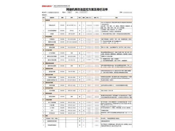 網絡機房改造監(jiān)控方案及報價清單，做項目必看