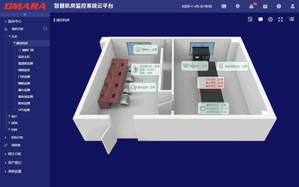 監(jiān)控系統(tǒng)平臺(tái)·3D展示界面