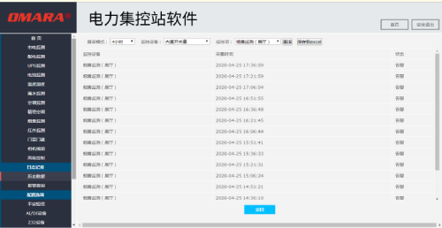 這有你想知道電力集控站軟件廠家排名！