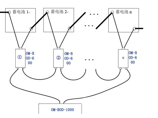 蓄電池內(nèi)阻監(jiān)測(cè)模塊接線圖讓你安裝更方便